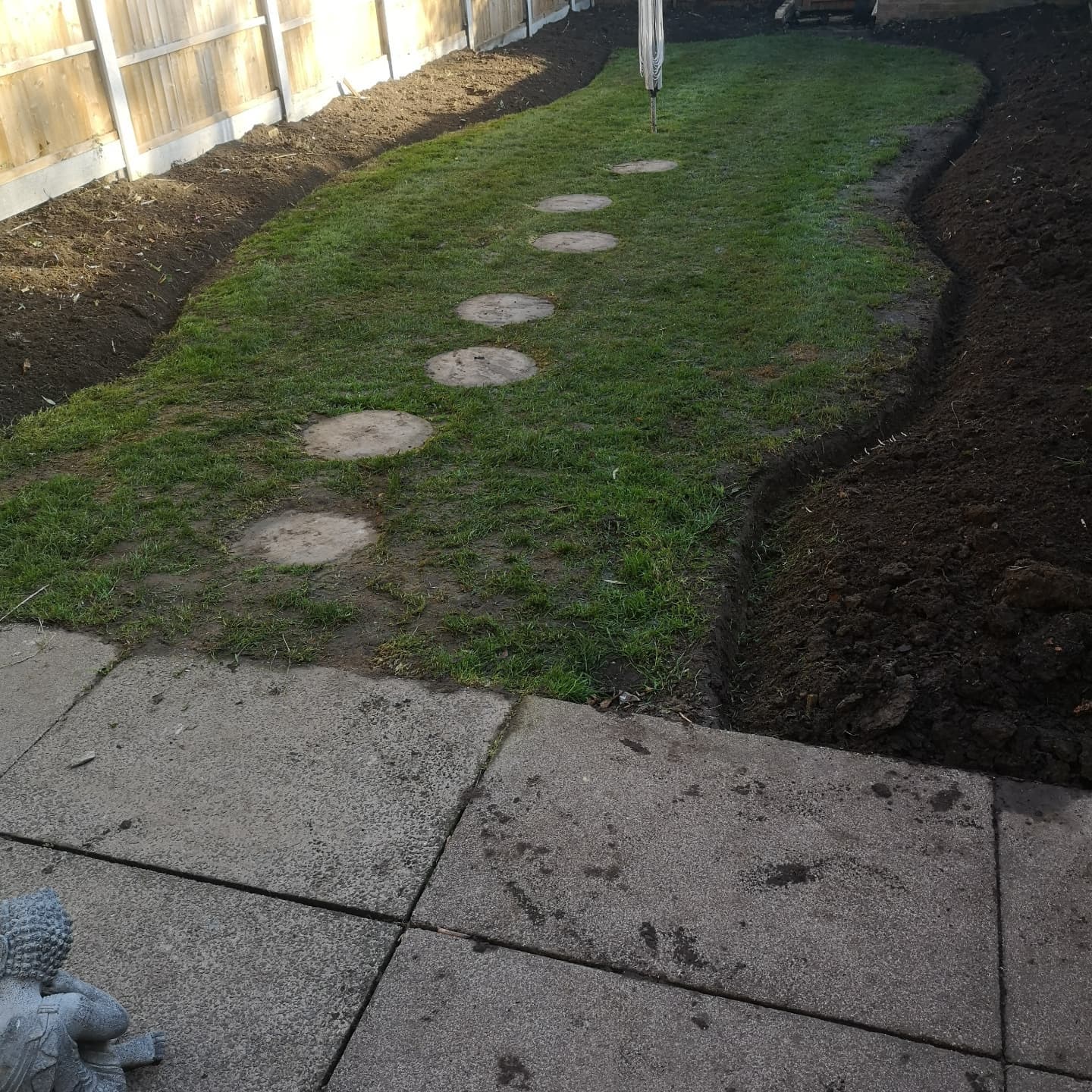 Garden Clearance in Bromley